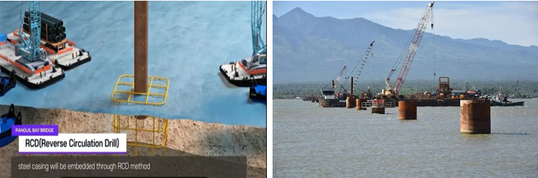 Foundation Construction 02.png